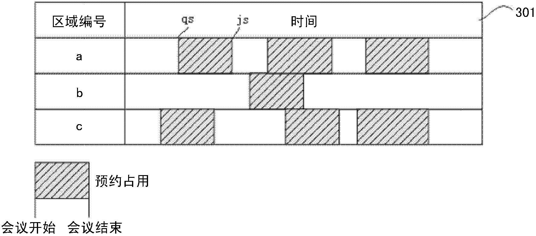 Air conditioner control device and method