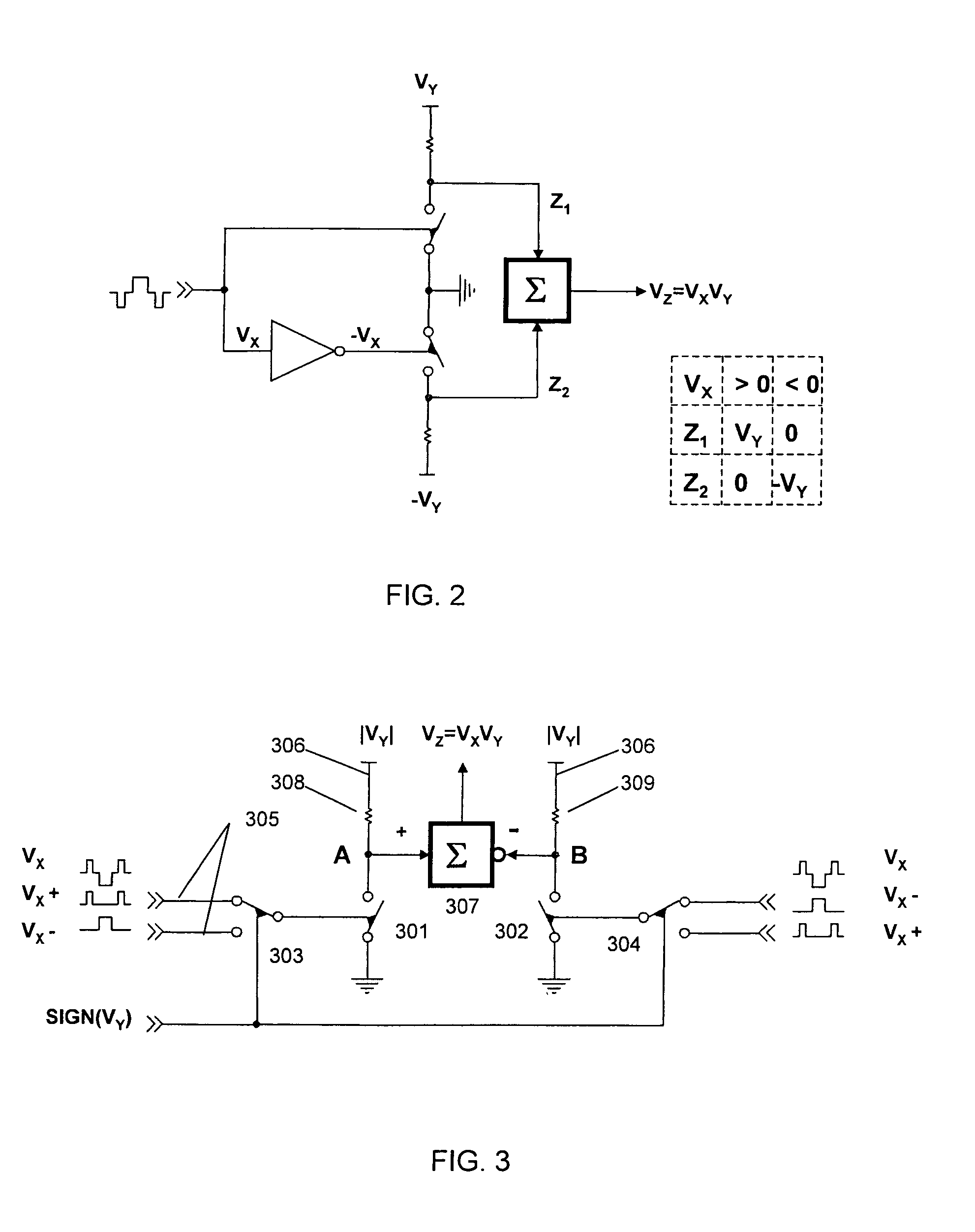 Ultrasound transmit beamformer integrated circuit and method