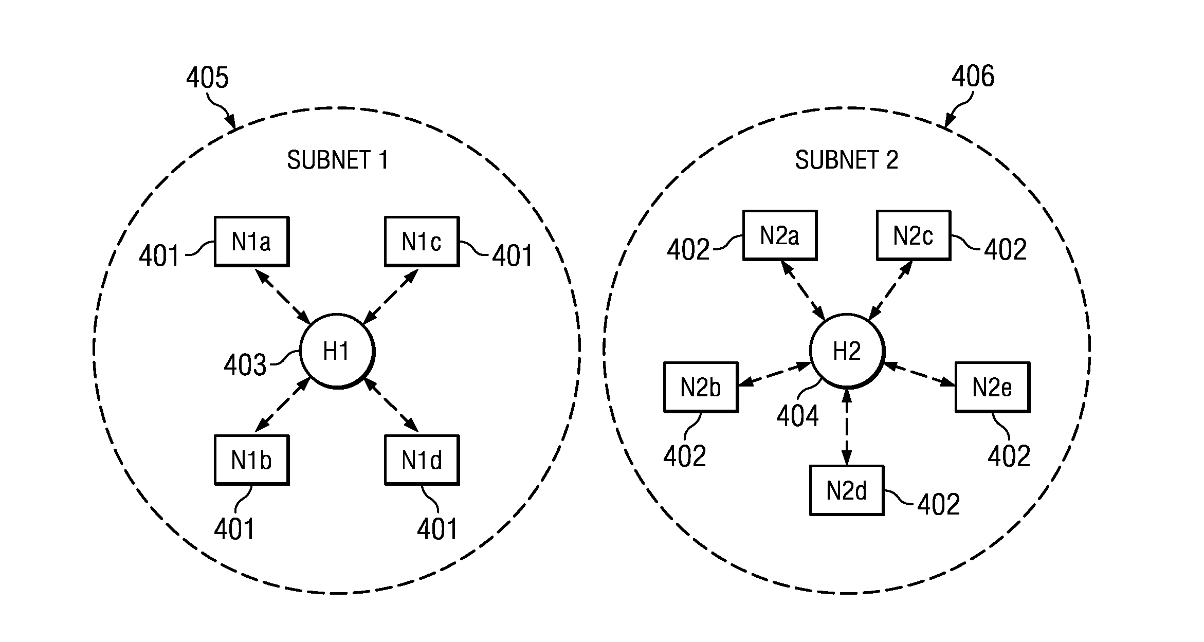 Smart Adjustment of Backoff Counter and Contention Window for Improved Random Access