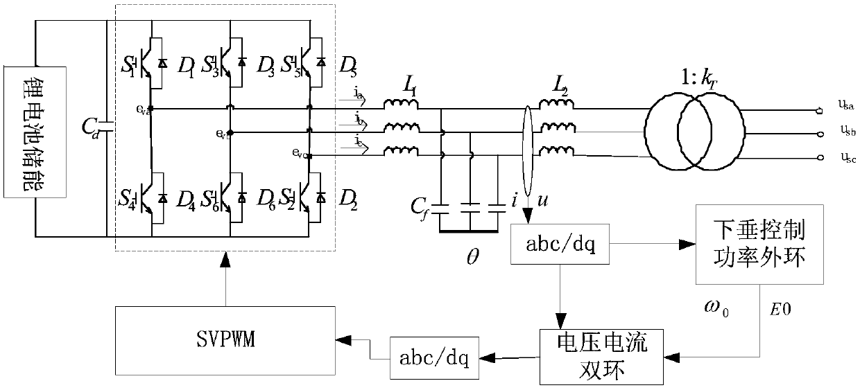 Multi-machine parallel autonomous control device and multi-machine parallel autonomous control method for battery energy storage system