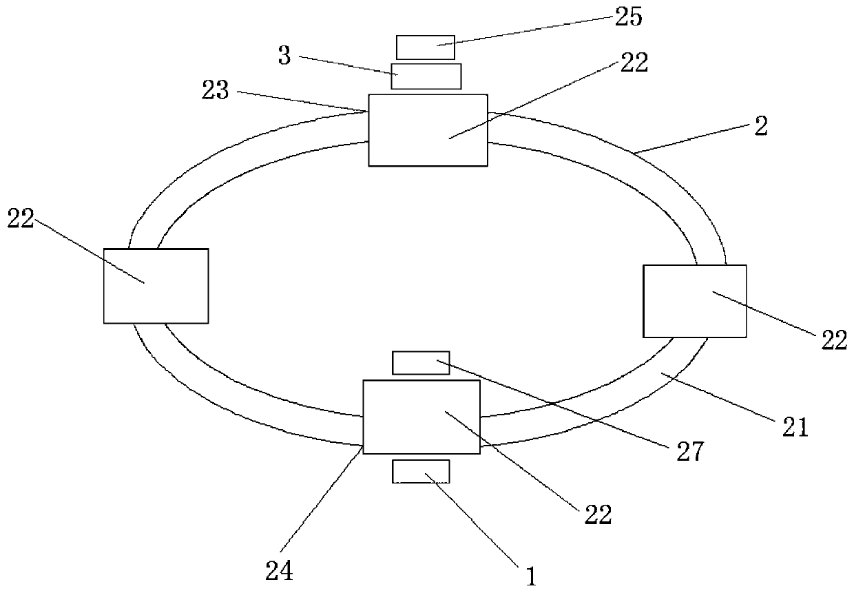 A circular trolley transport device for logistics