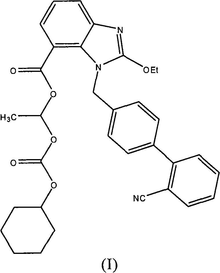 Crystalline 1-(cyclohexyloxycarbonyloxy) ethyl 1-((2'-cyanobiphenyl-4-yl)methyl)-2-ethoxy-1h-benzo[d]imidazole-7-carboxylate and a process for its preparation