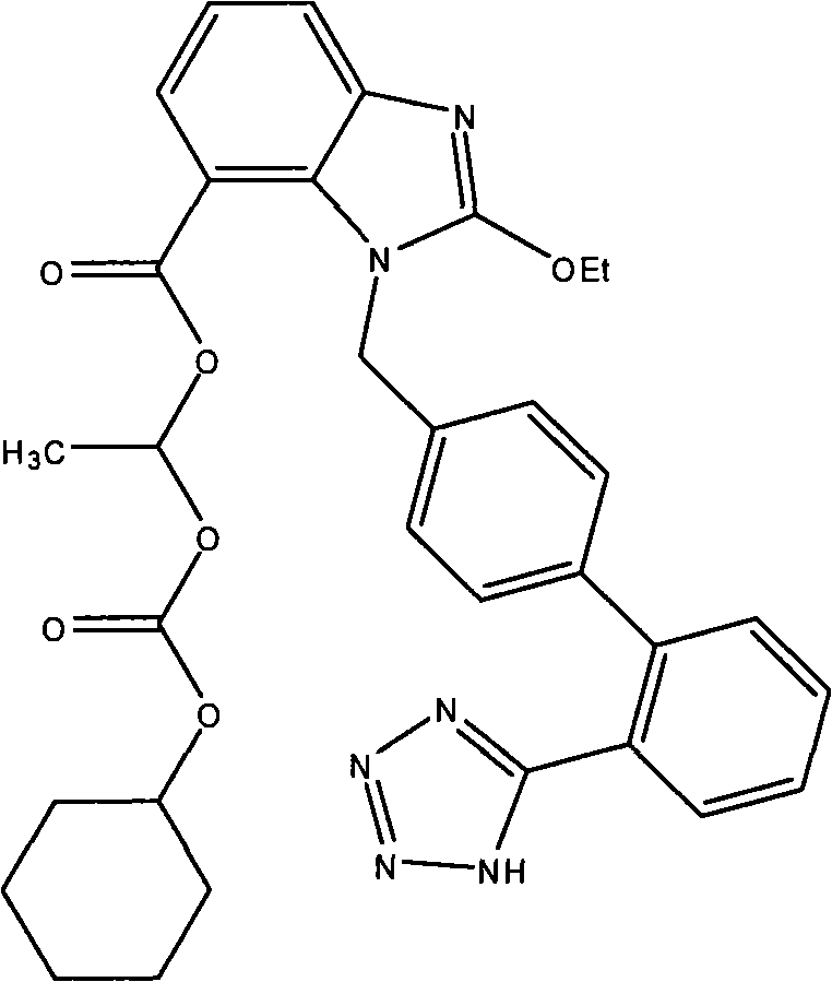 Crystalline 1-(cyclohexyloxycarbonyloxy) ethyl 1-((2'-cyanobiphenyl-4-yl)methyl)-2-ethoxy-1h-benzo[d]imidazole-7-carboxylate and a process for its preparation