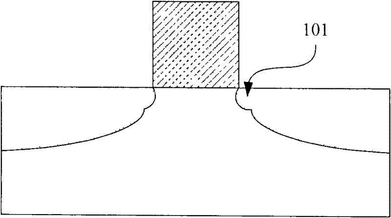 Manufacturing method for MOS transistor