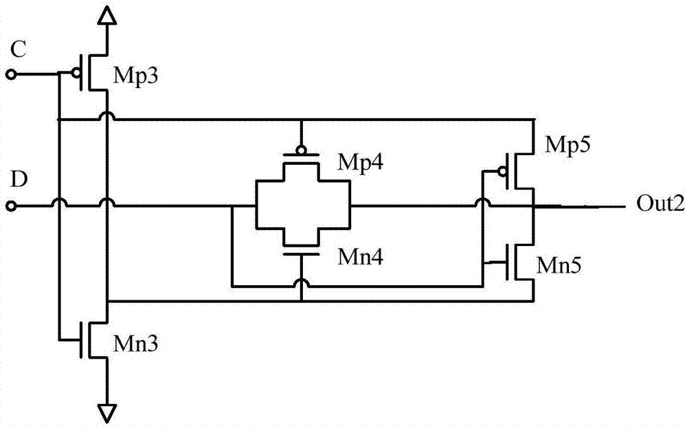 Analytical method for total dose effect sensitivity of logic gate circuits and cmos digital circuits