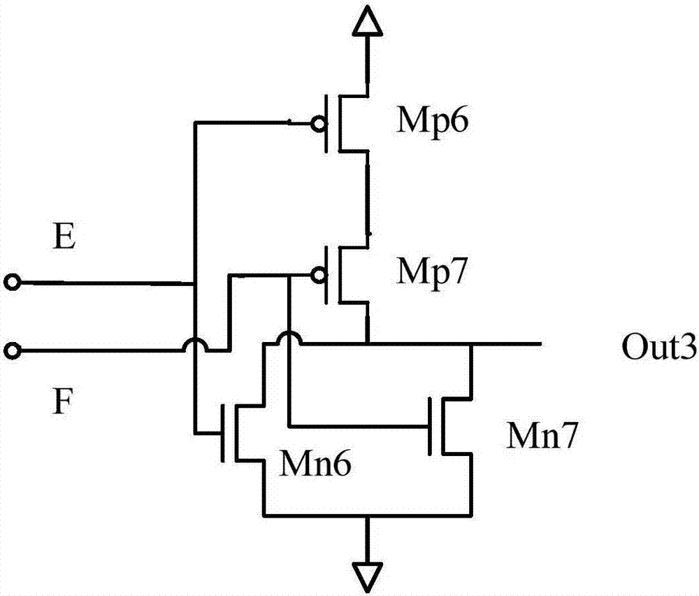 Analytical method for total dose effect sensitivity of logic gate circuits and cmos digital circuits