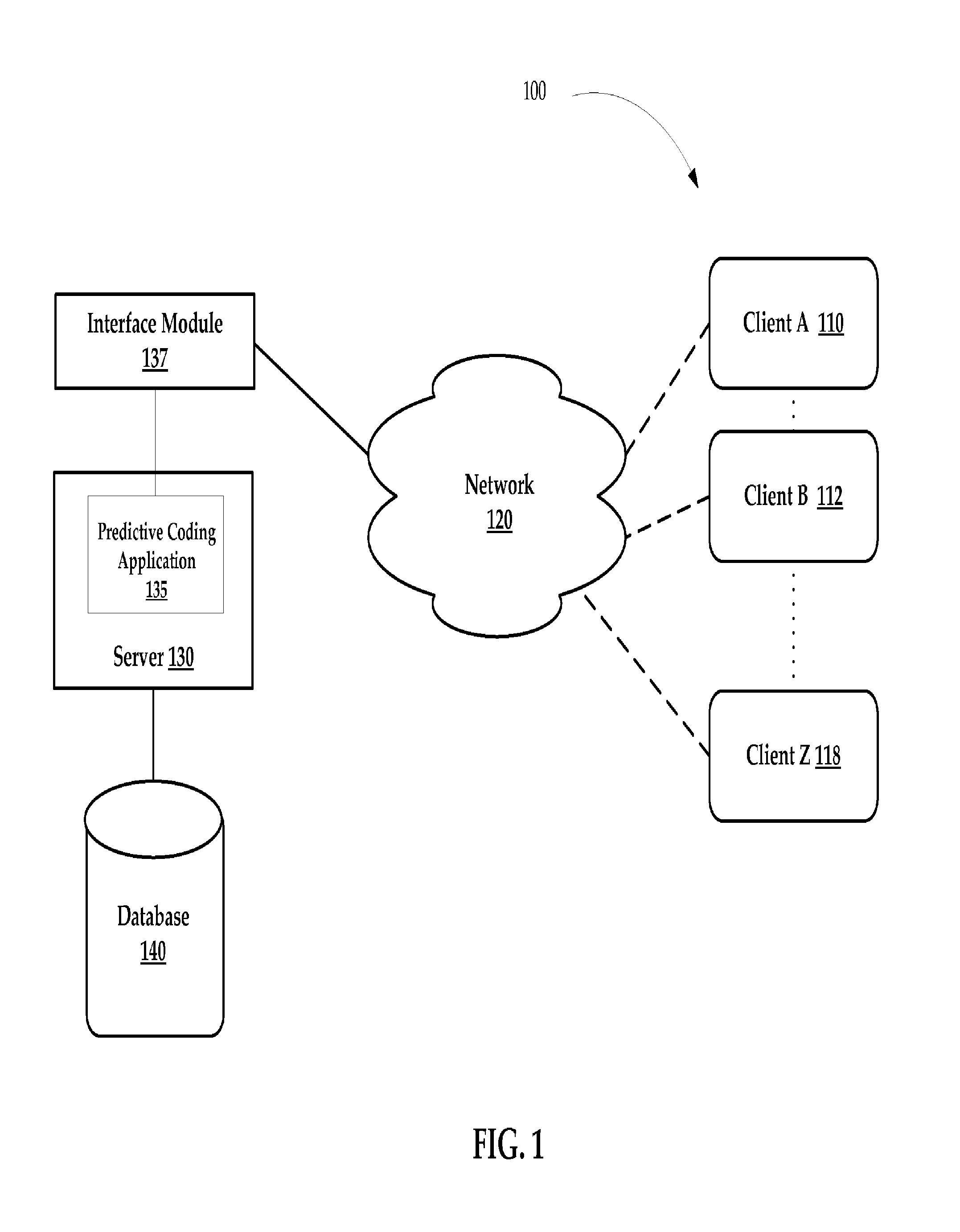 Systems and methods for predictive coding