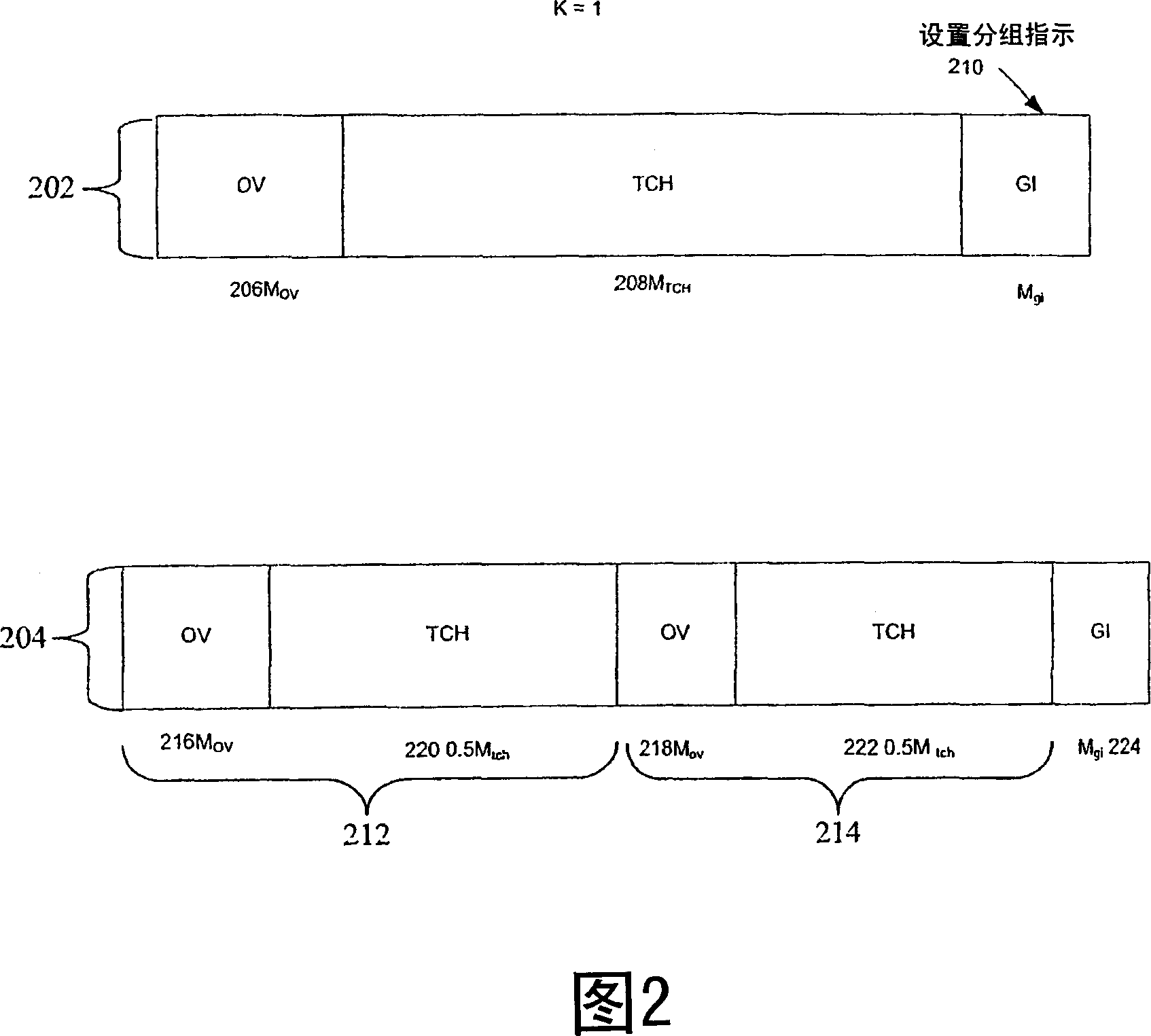 Early termination of low data rate traffic in a wireless network