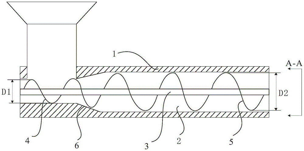 Pulse-free discharging screw rod device