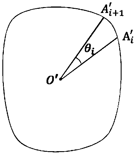 A design method of conformal antenna based on transform optics