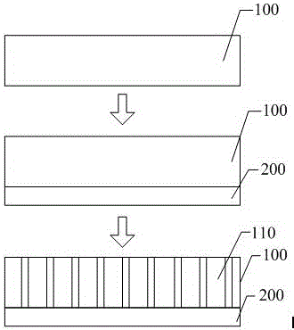 Flexible substrate, display device and preparation method