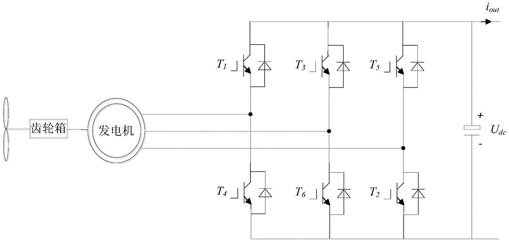 Topology structure, grid-connected system and control method of an offshore wind farm