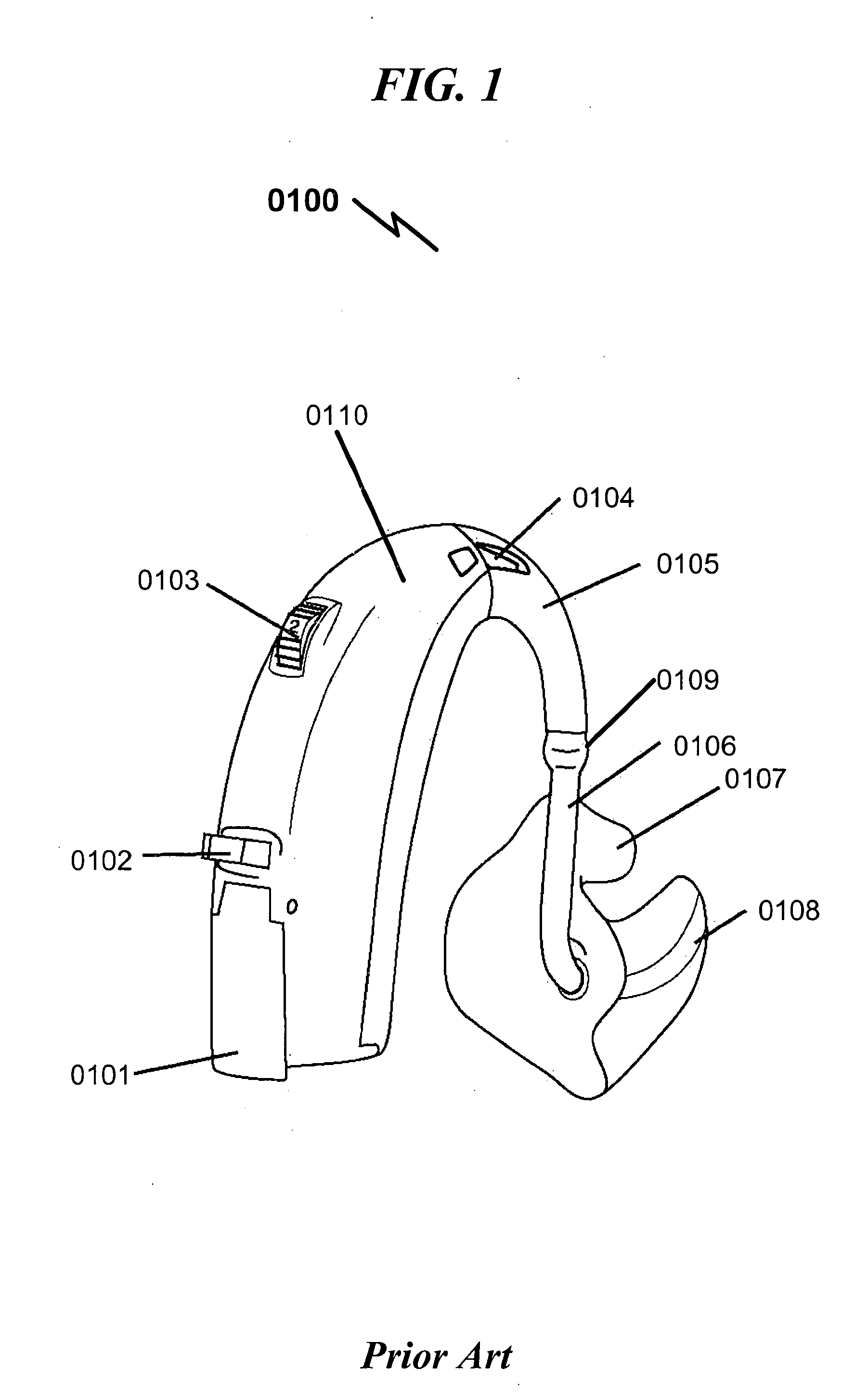 Hearing aid eartip coupler system and method