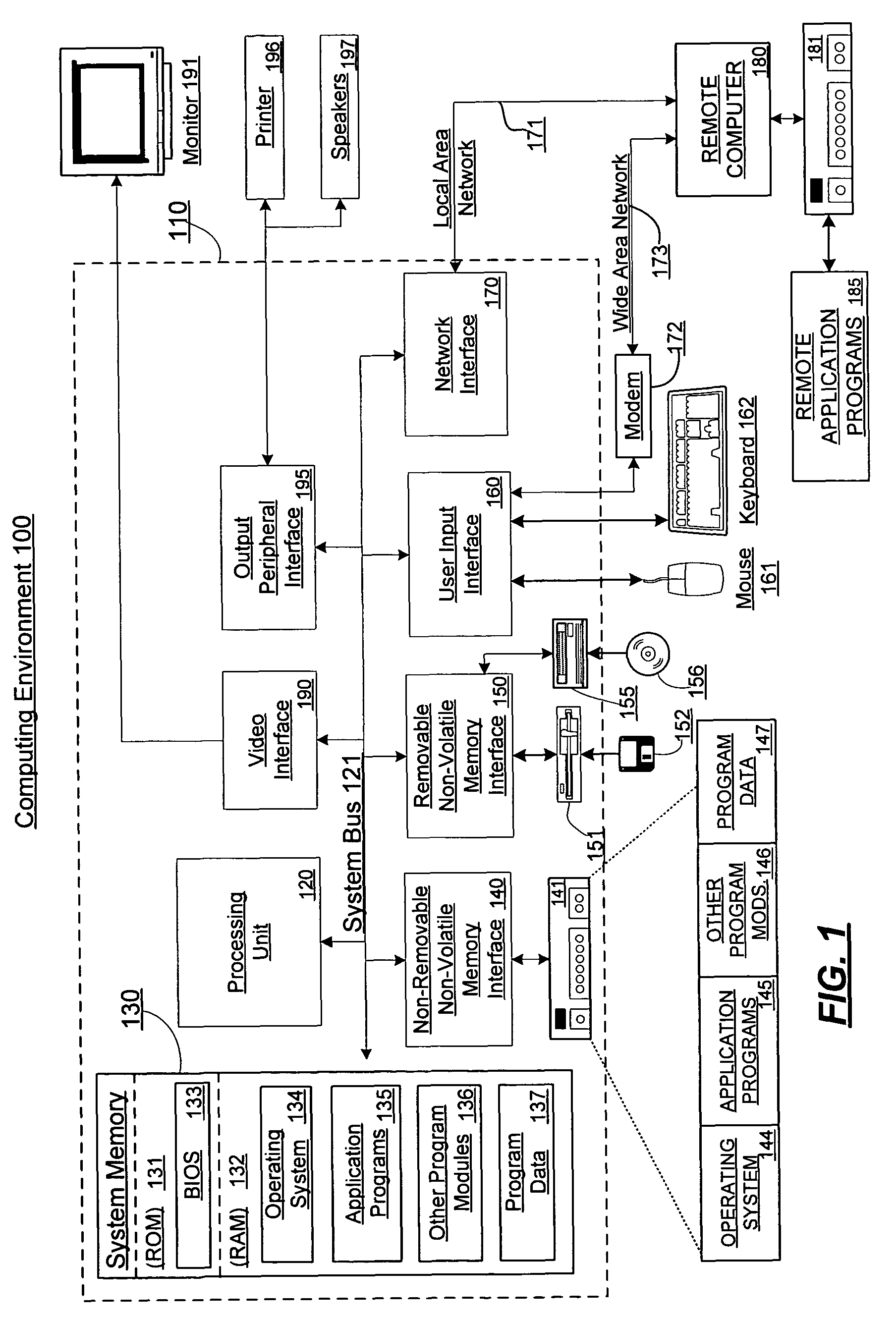 Integration of high-assurance features into an application through application factoring