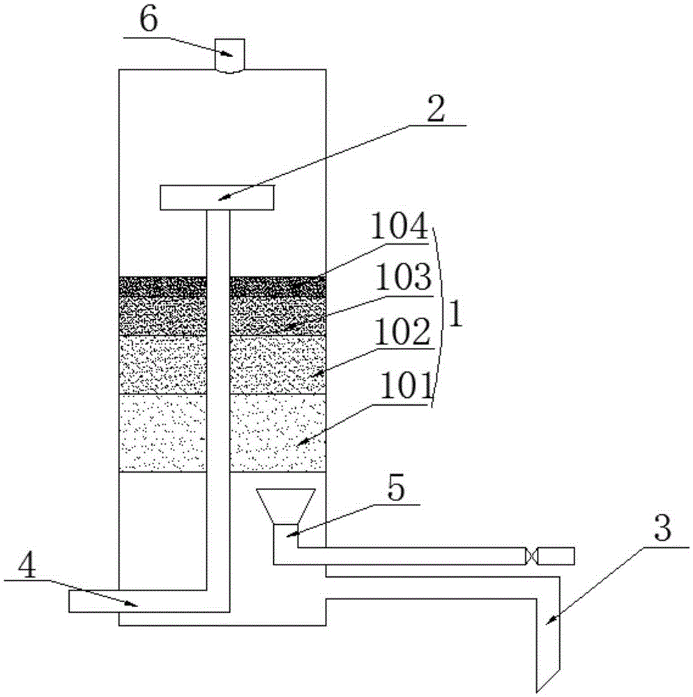Adsorption device of water purifying system