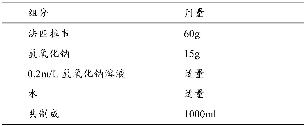 Freeze-dried preparation of favipiravir for injection and preparation method thereof