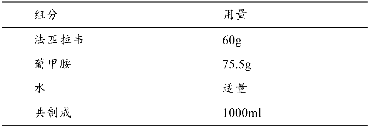 Freeze-dried preparation of favipiravir for injection and preparation method thereof