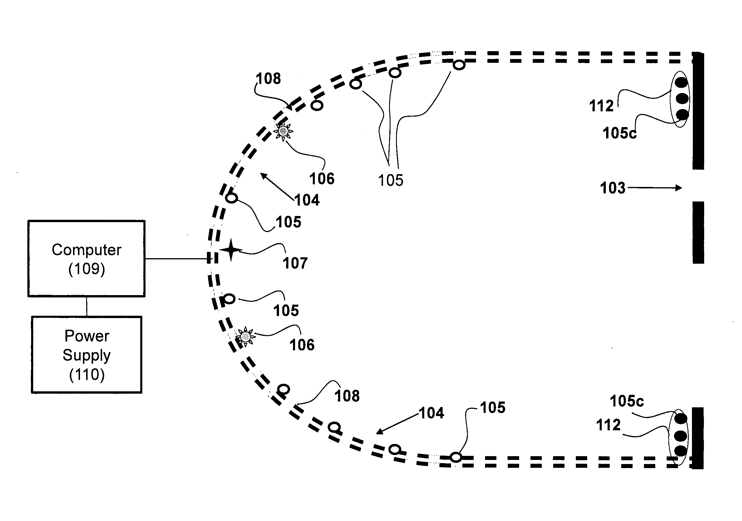 System And Method For Objective Chromatic Perimetry Analysis Using Pupillometer