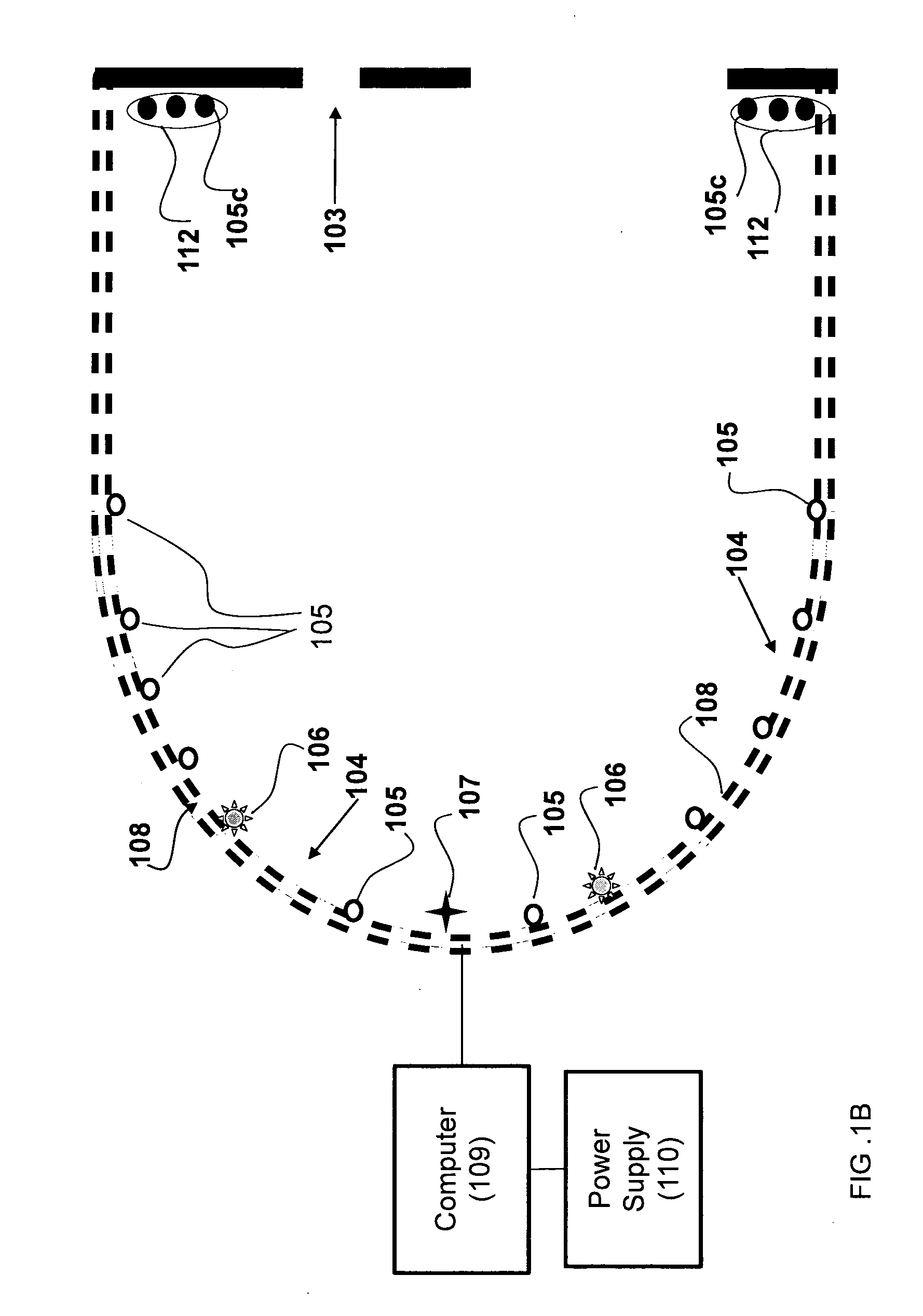 System And Method For Objective Chromatic Perimetry Analysis Using Pupillometer