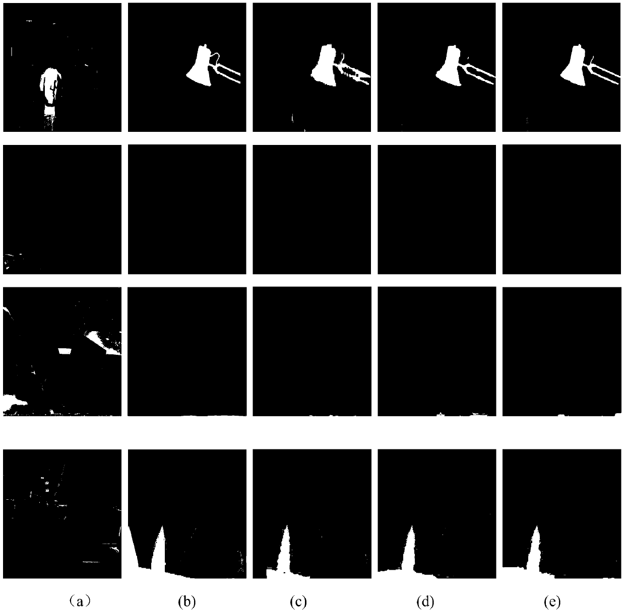 A Stereo Matching Method Based on Image Segmentation and Adaptive Weight