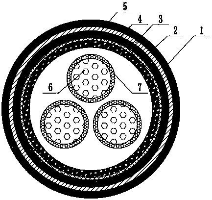 High-strength and fireproof cable