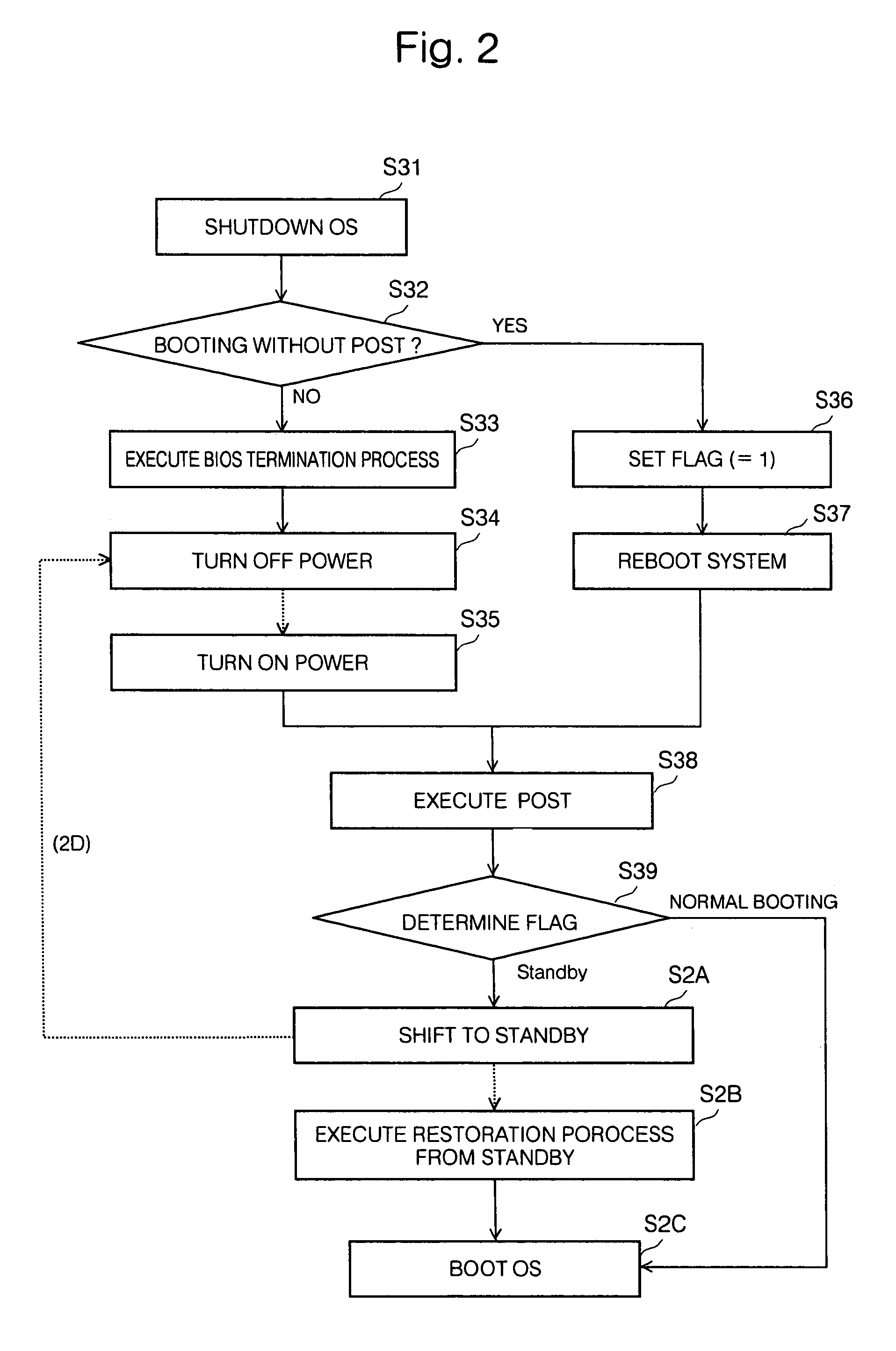 Apparatus with a standby mode, program and control method for an apparatus with a standby mode