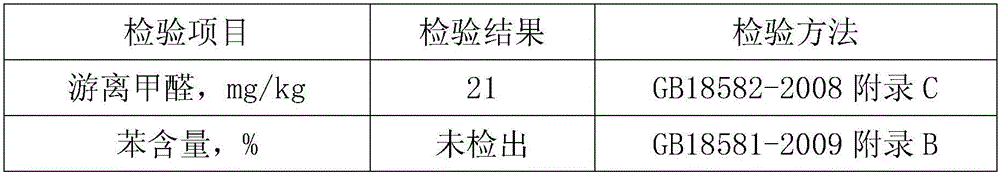 Normal-temperature cured water-based polyurethane and preparation method and application thereof