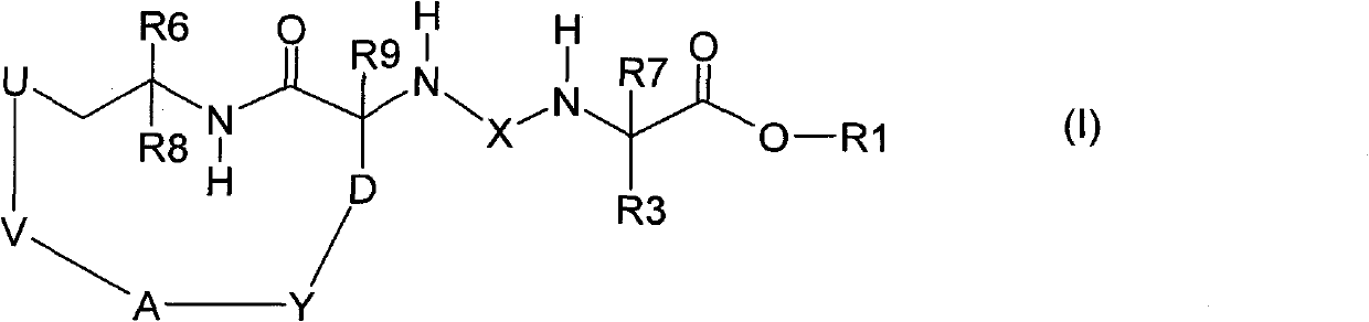 Macrocyclic urea and sulfamide derivatives as inhibitors of TAFIA