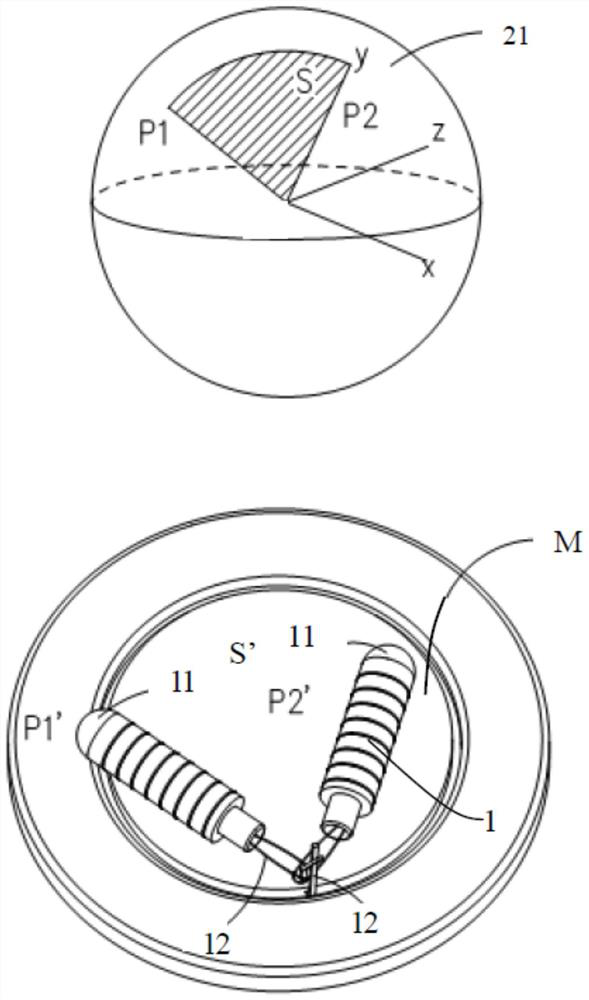 Auxiliary device for minimally invasive surgery and control method thereof