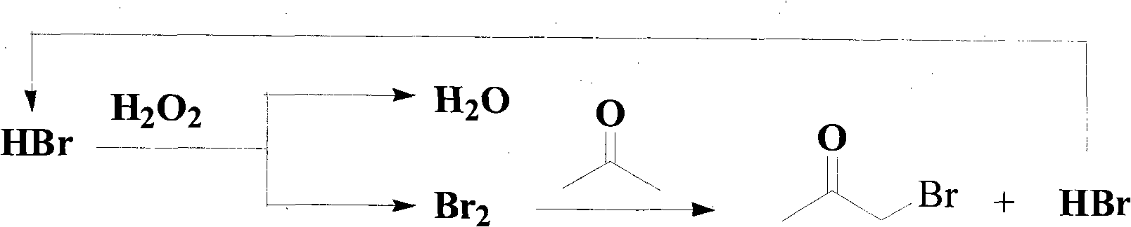 Method of synthesizing alpha-brominated ketone compound by hydrogen peroxide oxidizing and brominating method