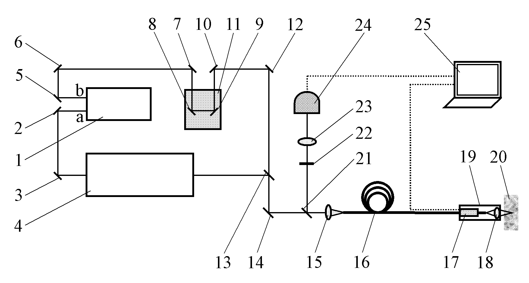 System and method for carrying out CARS (Coherent anti-Stokes Raman Scattering) imaging by using four-wave mixing signals generated by optical fiber