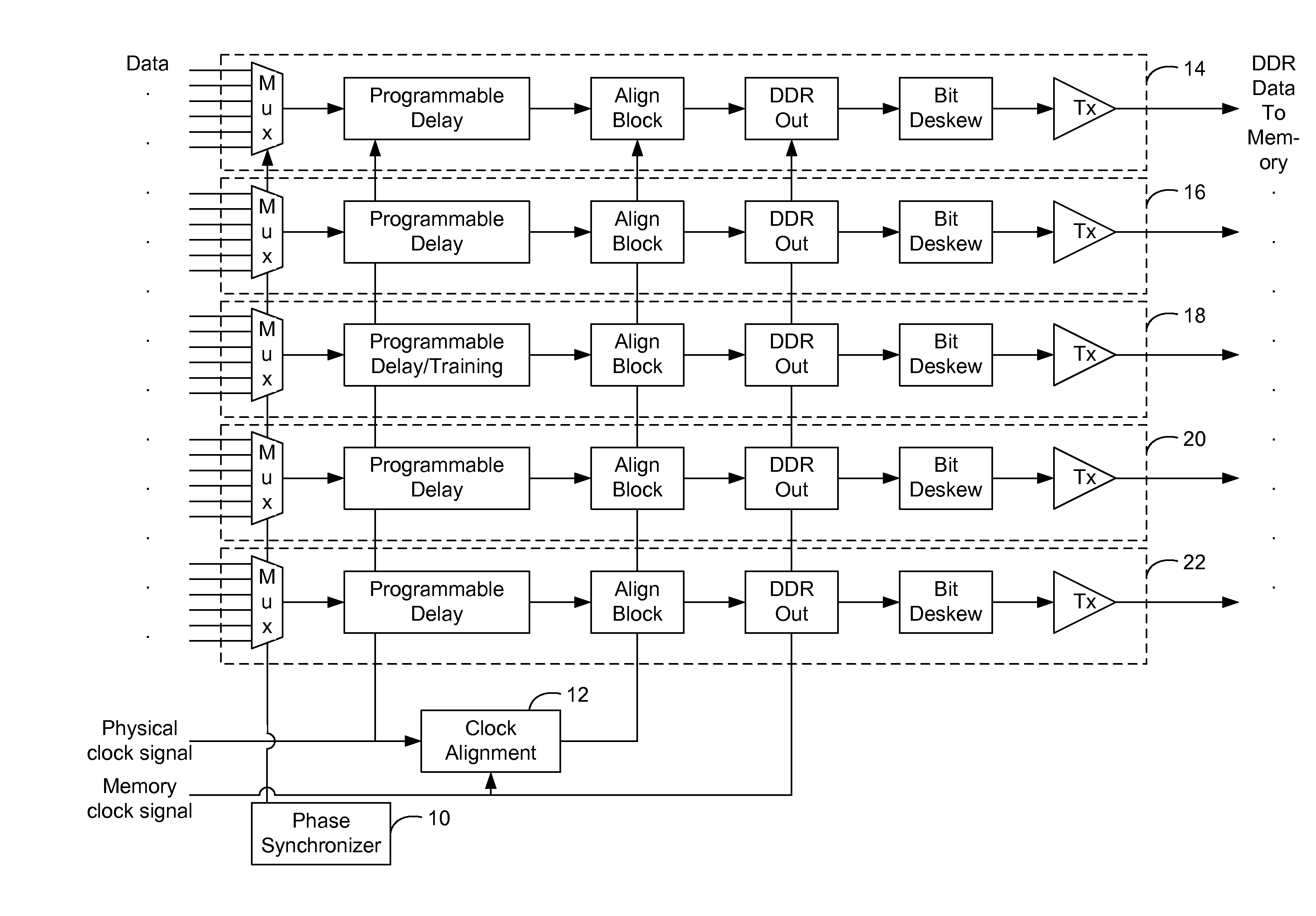 Memory Interface