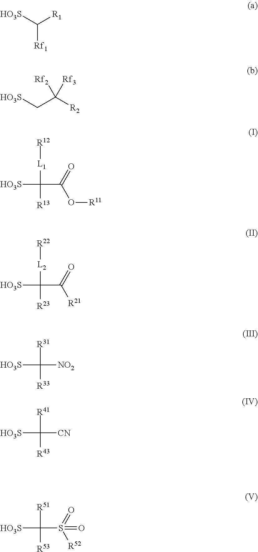 Actinic ray-sensitive or radiation sensitive resin composition, actinic raysensitive or radiation-sensitive film, pattern forming method, method for manufacturing electronic device, and photoacid generator