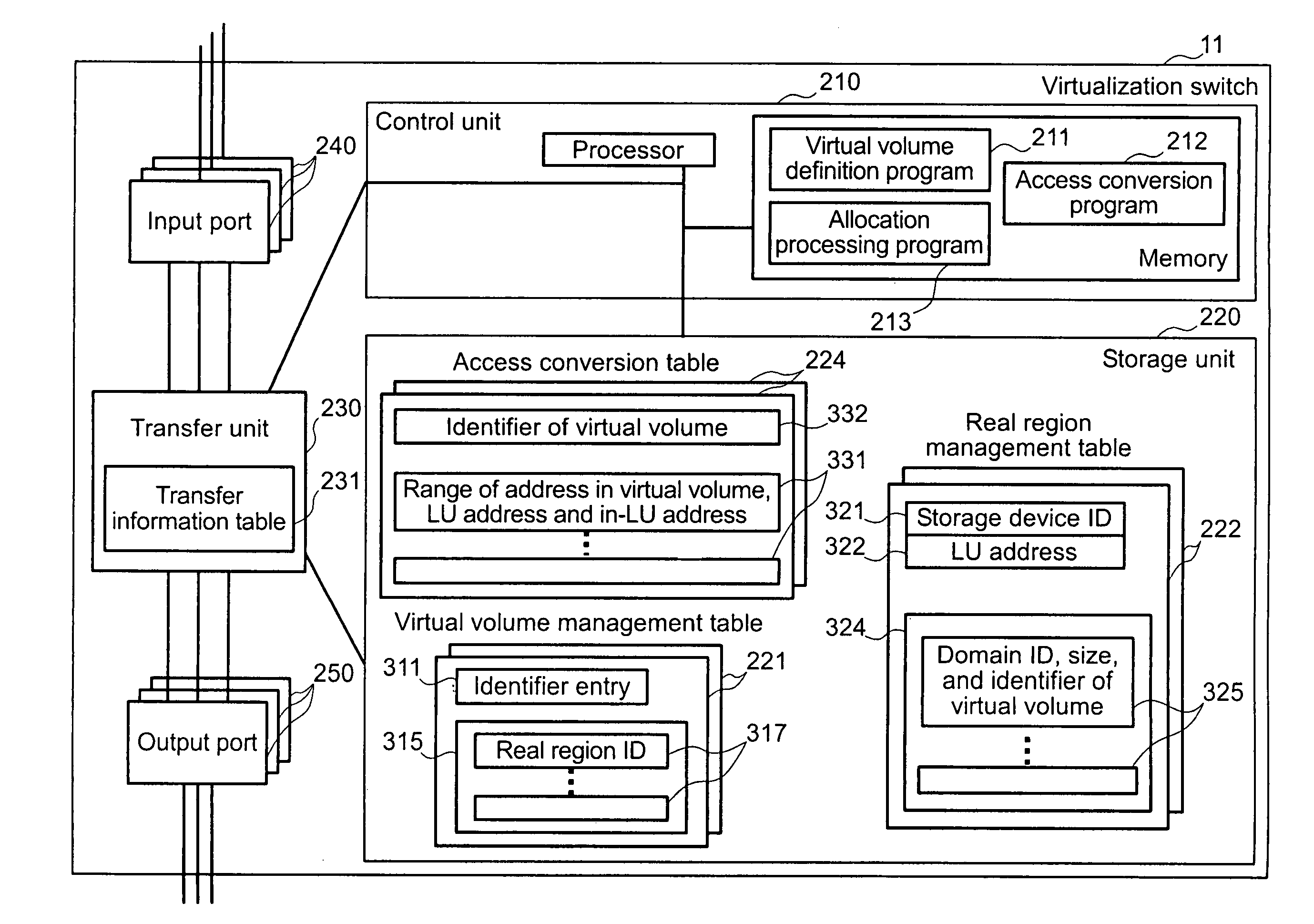 Method for allocating storage area to virtual volume