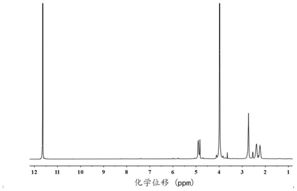 A triblock amphiphilic copolymer and its preparation method, drug-protein co-delivery carrier and its preparation method