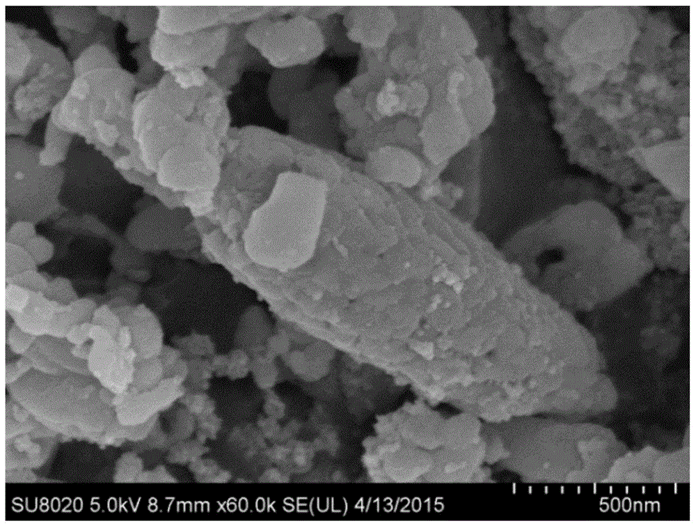 A nano-calcium carbonate catalyst coated with ag titanium dioxide nanoparticles and its preparation method and application