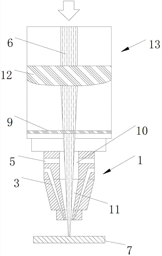 Coaxial nozzle for laser cladding