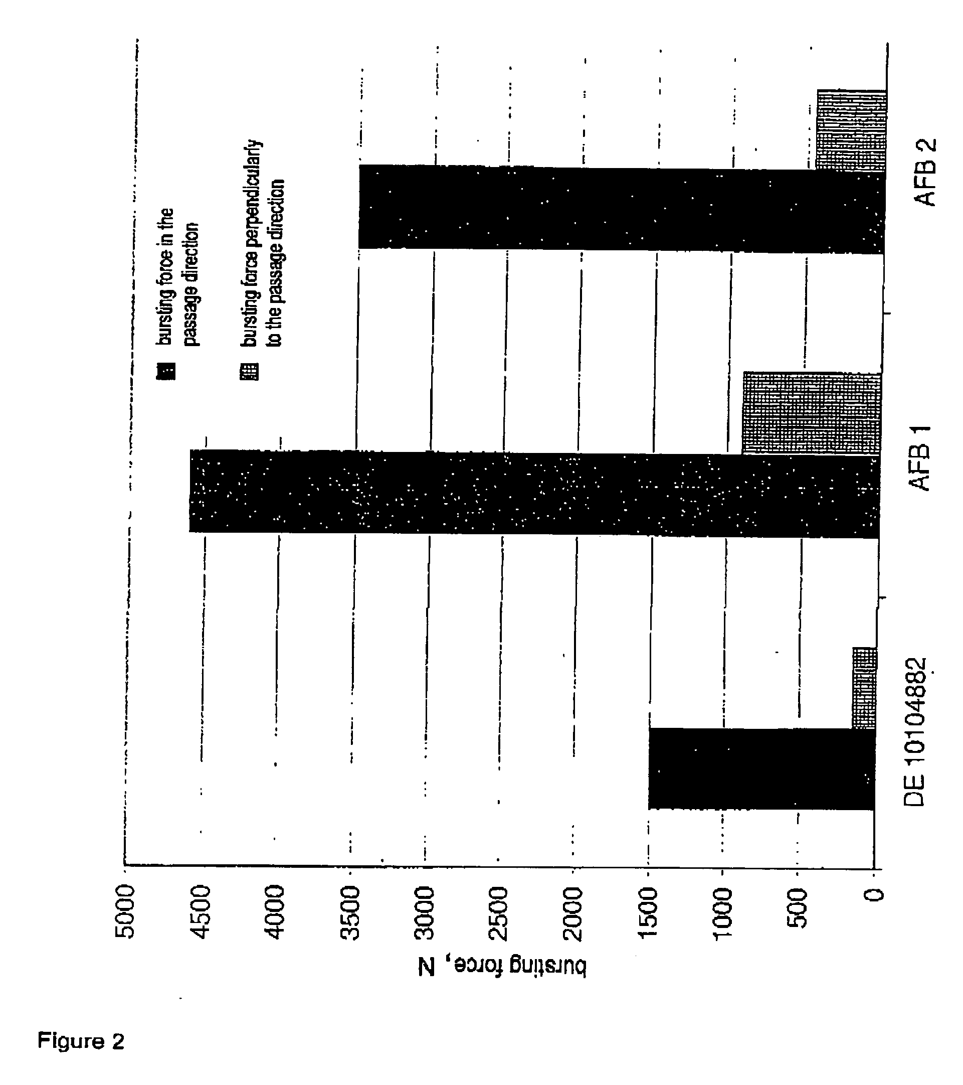 Mechanically stable porous activated carbon molded body, a process for the production thereof and a filter system including same
