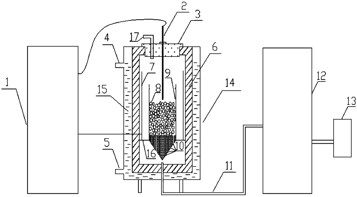 A kind of processing device and processing method of vanadium-titanium magnetite