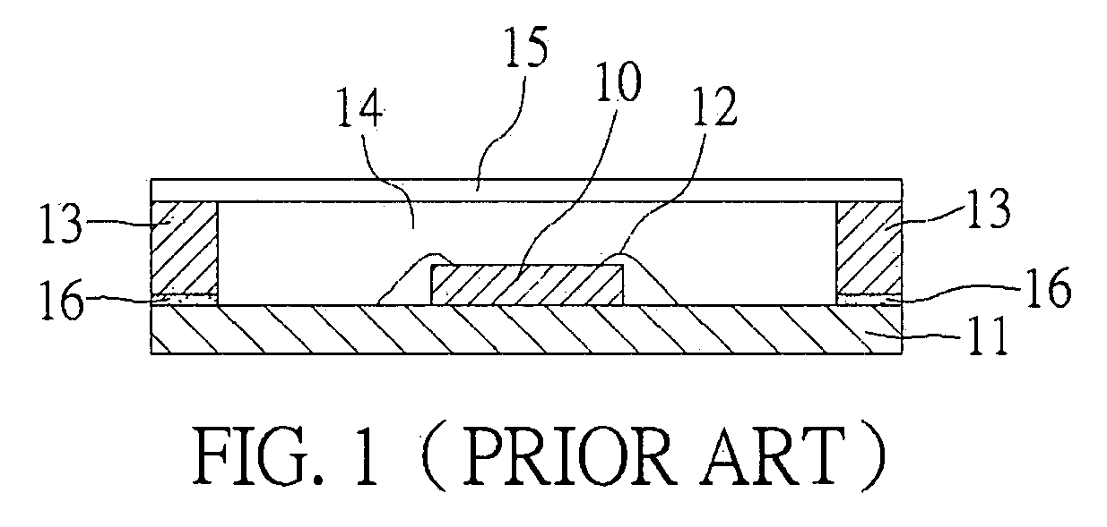 Sensor-type semiconductor package and fabrication method thereof