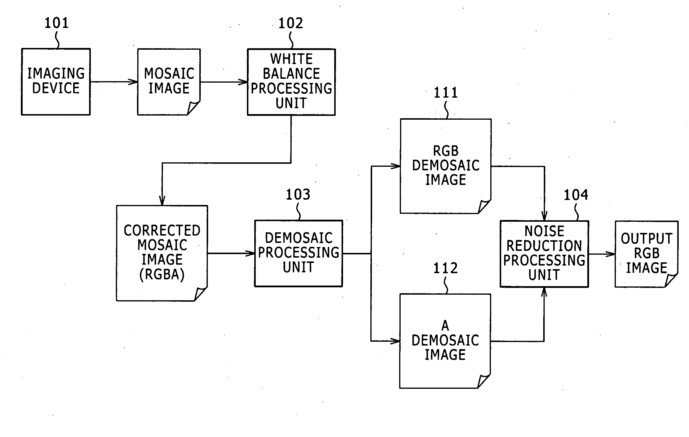 Image signal processing apparatus, imaging apparatus, image signal processing method and computer program