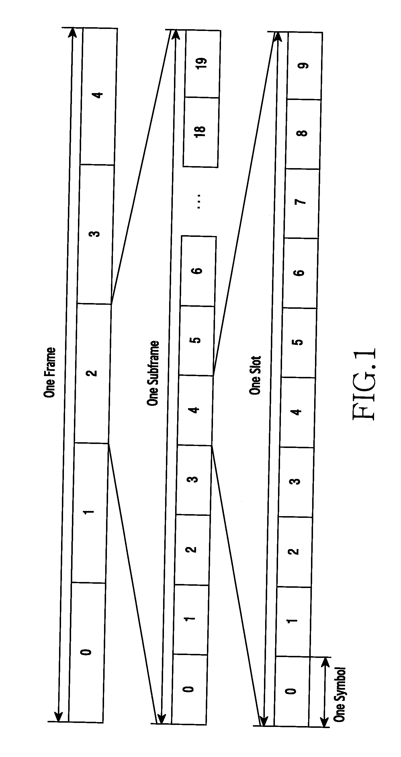 Method and apparatus for terminal cell search in beamforming system