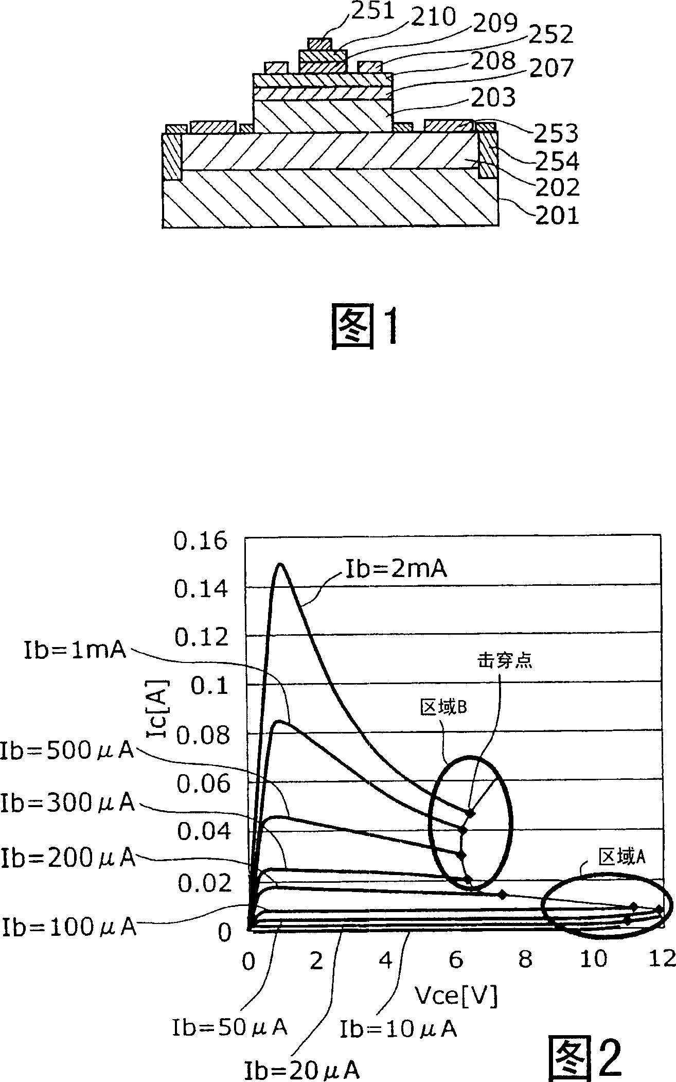 Heterojunction bipolar transistor and manufacturing method thereof