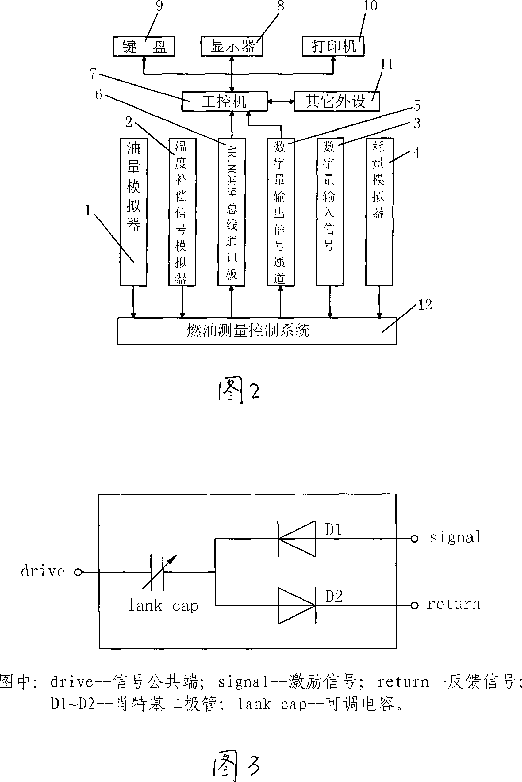 Method and apparatus for detecting airplane digital type fuel oil measurement control system