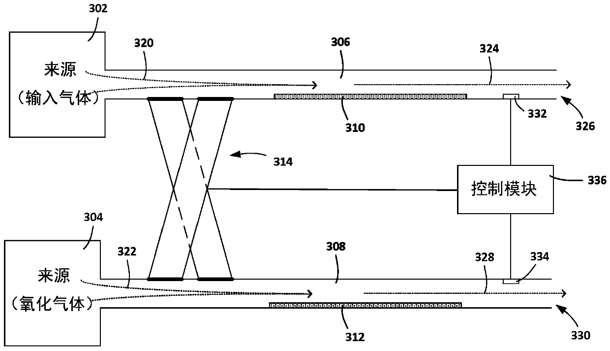 Adsorbent material for removal of hydrogen sulfide