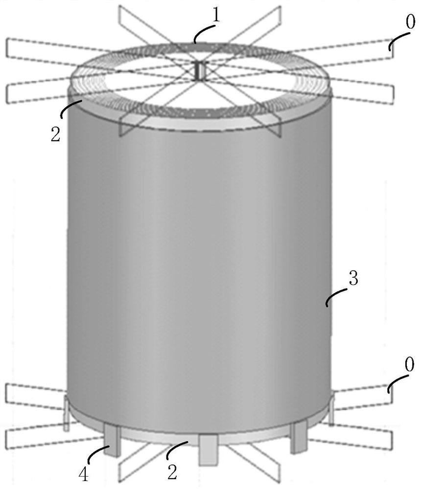 Reactor coil adjusting method and system
