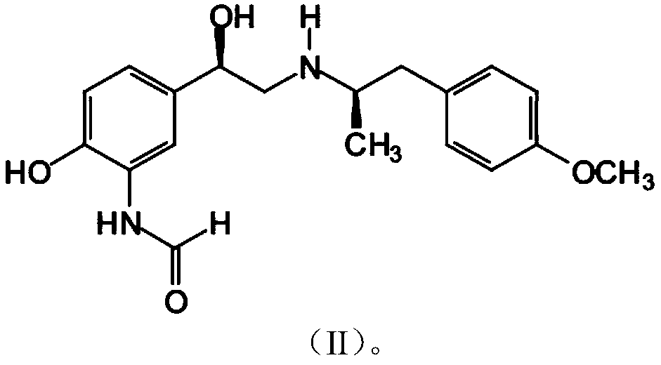 Pharmaceutical preparation containing tiotropium bromide and arformoterol