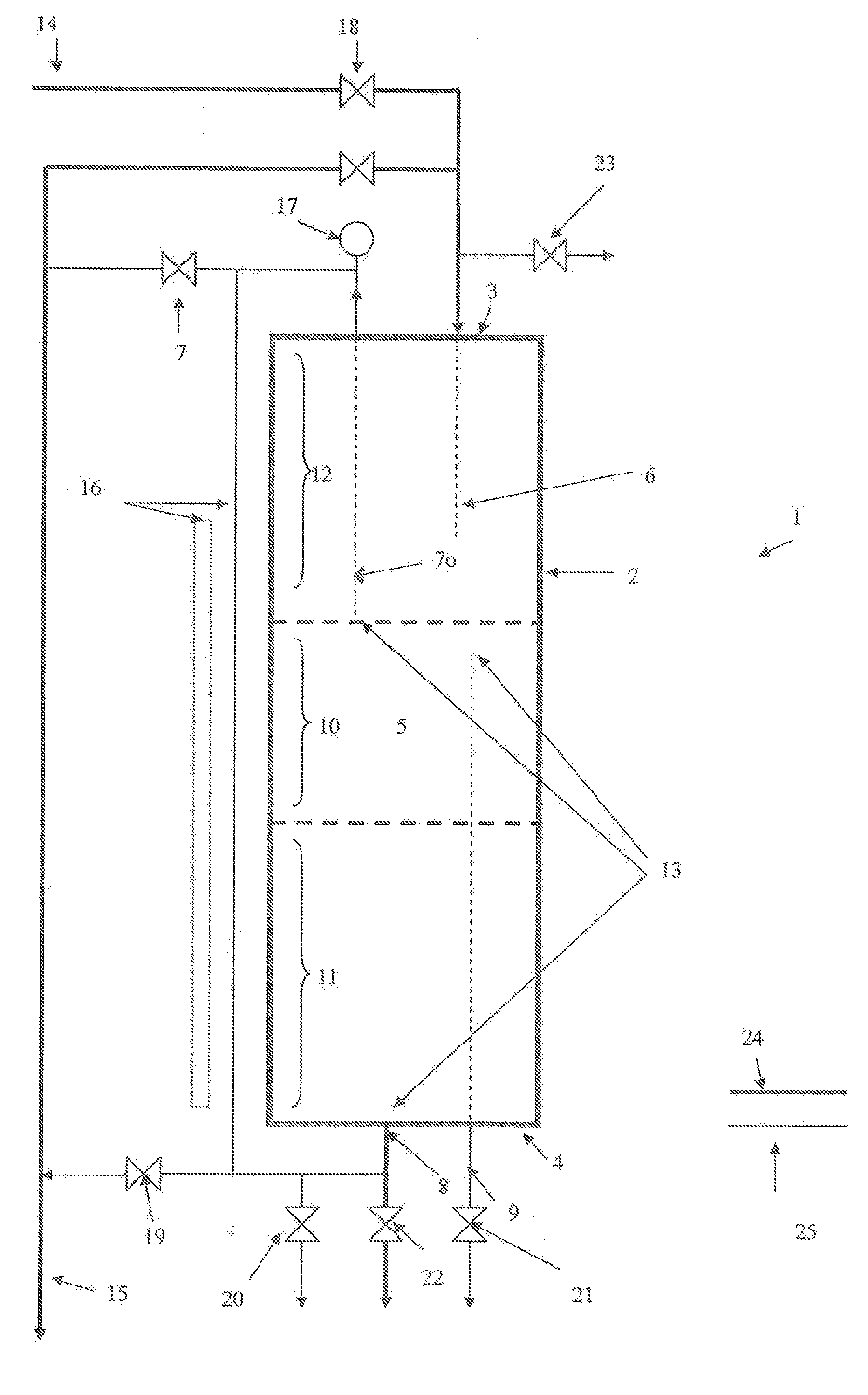 Multiphase sample container and method
