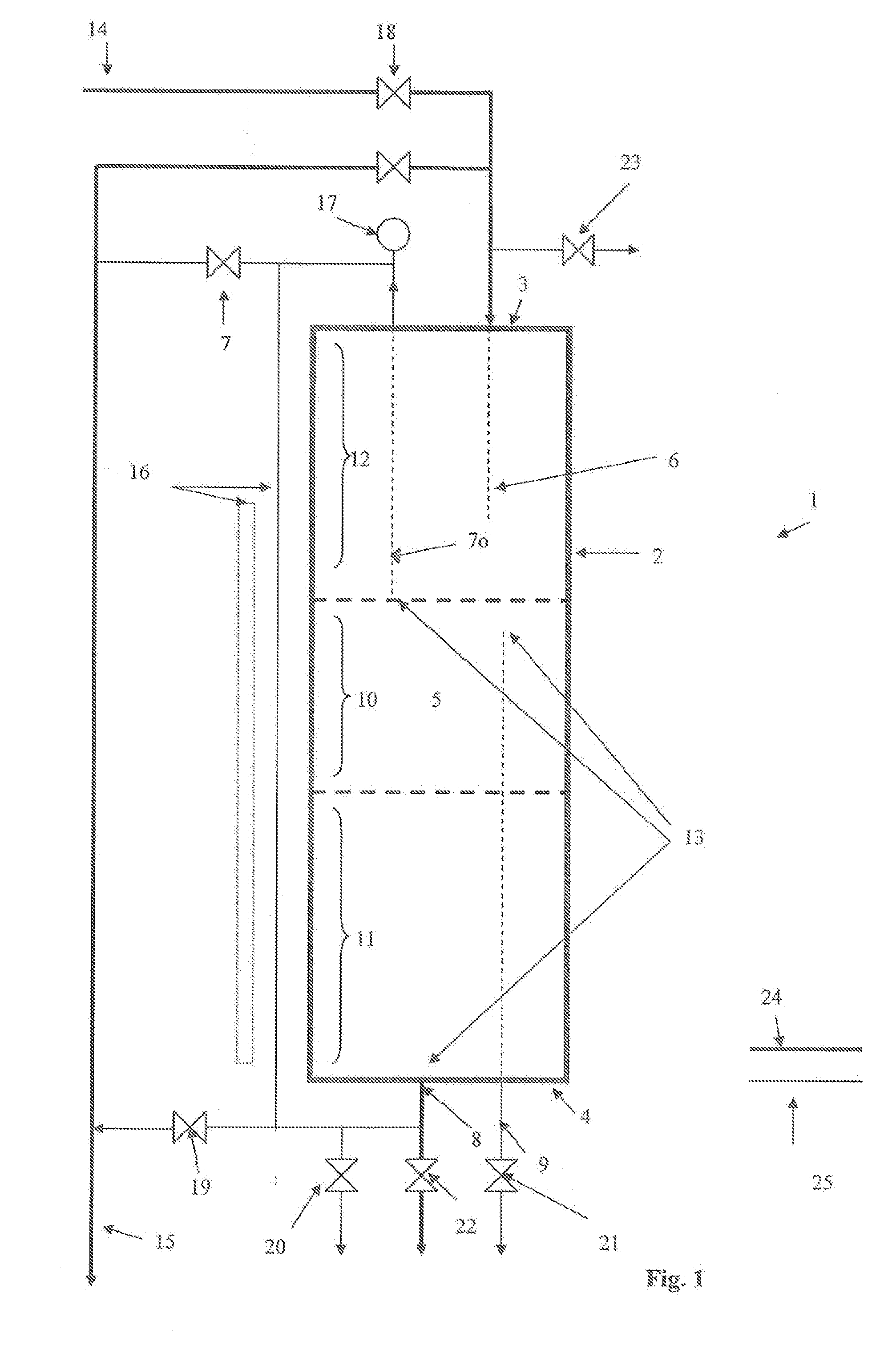 Multiphase sample container and method