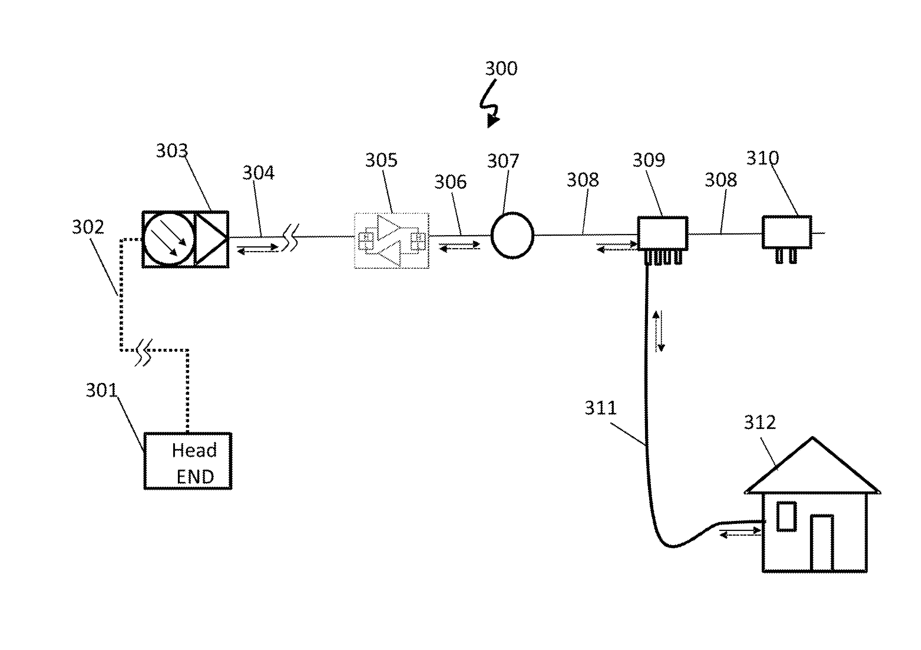 System for reducing return signal noise without radio frequency switching devices